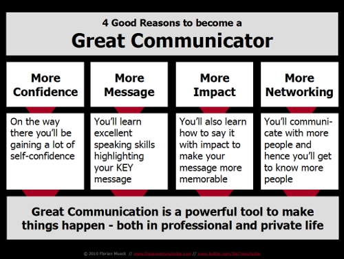 What Makes A Good Communicator